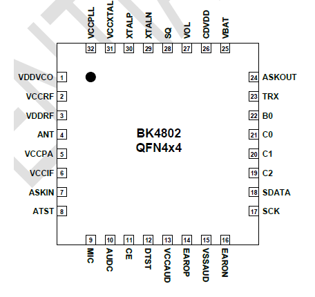 圖片關(guān)鍵詞 圖片關(guān)鍵詞