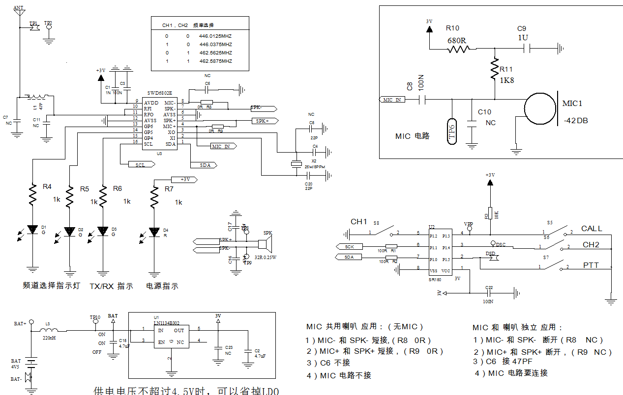 圖片關鍵詞 圖片關鍵詞