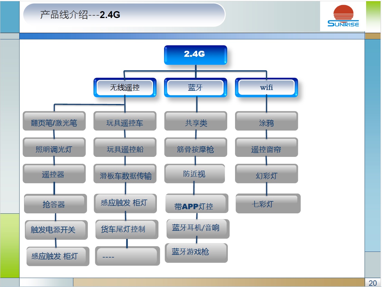 圖片關鍵詞 圖片關鍵詞