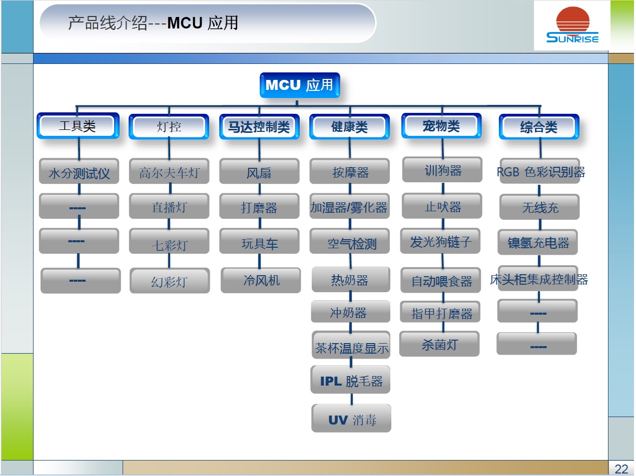 圖片關鍵詞 圖片關鍵詞