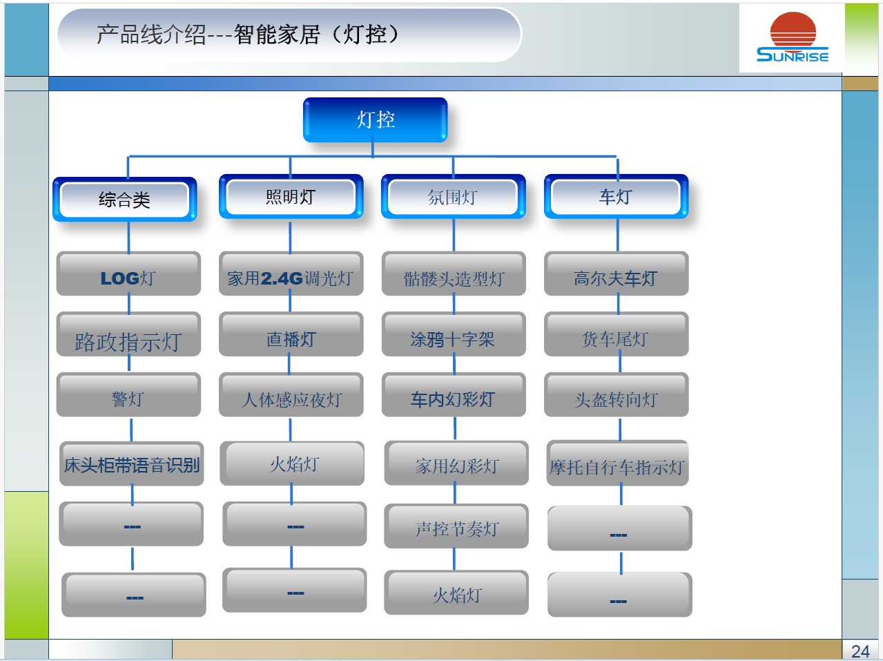 圖片關鍵詞 圖片關鍵詞