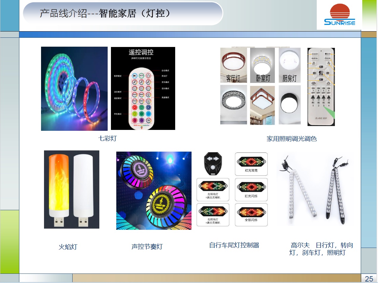 圖片關鍵詞 圖片關鍵詞