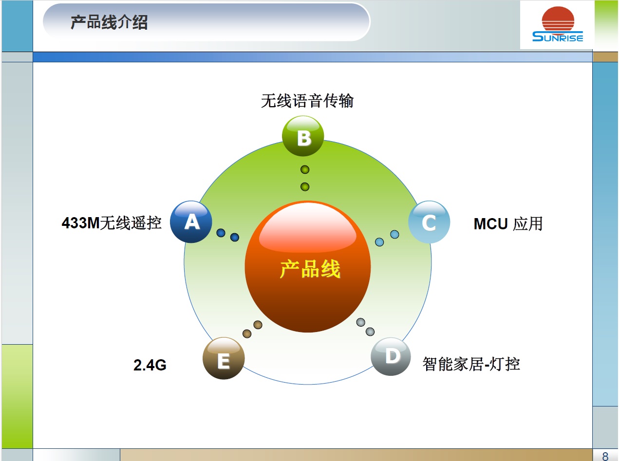 圖片關鍵詞 圖片關鍵詞