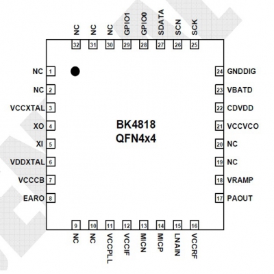 BK4818  博通無(wú)線對(duì)講機(jī)射頻芯片