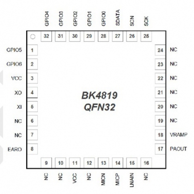 BK4819N  博通無(wú)線對(duì)講機(jī)射頻芯片