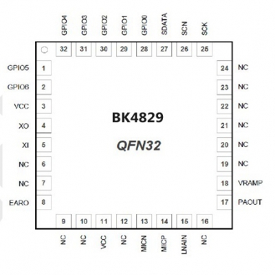 BK4829N  博通無(wú)線對(duì)講機(jī)射頻芯片